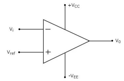 什么是比較器？ 比較器的工作原理和類型