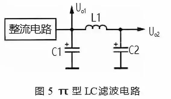 濾波電路種類(lèi)及其各種濾波電路合集