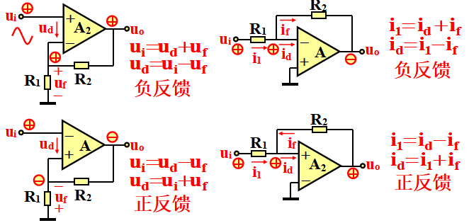 自動(dòng)控制系統(tǒng)中，反饋機(jī)制的設(shè)計(jì)