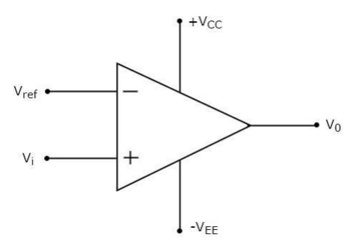 什么是比較器？ 基于運(yùn)算放大器的電壓比較器電路圖