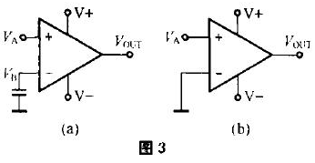 什么是比較器？ 基于運(yùn)算放大器的電壓比較器電路圖