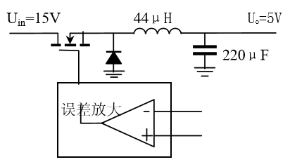 如何設(shè)計(jì)隔離反激開關(guān)電源