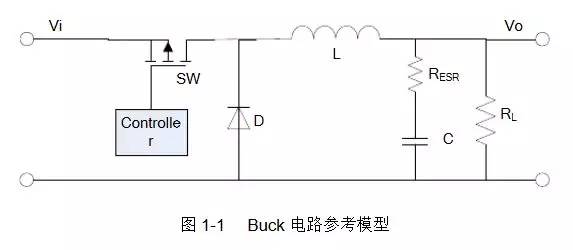 開關(guān)電源占空比D、電感值L、效率η公式推導(dǎo)