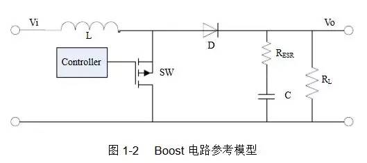 開關(guān)電源占空比D、電感值L、效率η公式推導(dǎo)