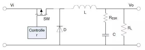 開關(guān)電源占空比D、電感值L、效率η公式推導(dǎo)
