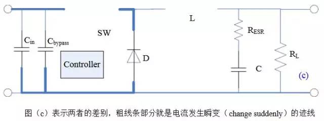 開關(guān)電源占空比D、電感值L、效率η公式推導(dǎo)