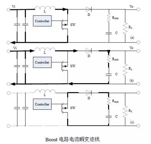 開關(guān)電源占空比D、電感值L、效率η公式推導(dǎo)