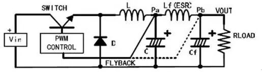 電路設(shè)計(jì)中，PCB布線與紋波的關(guān)系