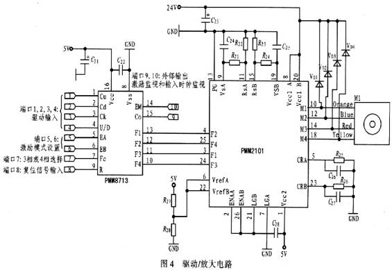 電機(jī)驅(qū)動電路如何通過發(fā)送控制信號就能實(shí)現(xiàn)對步進(jìn)電機(jī)的控制