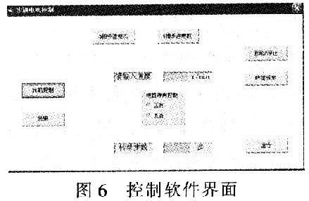 電機(jī)驅(qū)動電路如何通過發(fā)送控制信號就能實(shí)現(xiàn)對步進(jìn)電機(jī)的控制