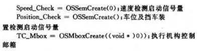一種基于32位ARM 7微處理器LPC2119和實(shí)時操作系統(tǒng)μC/OS-Ⅱ的斜井防跑車裝置控制器實(shí)現(xiàn)方法