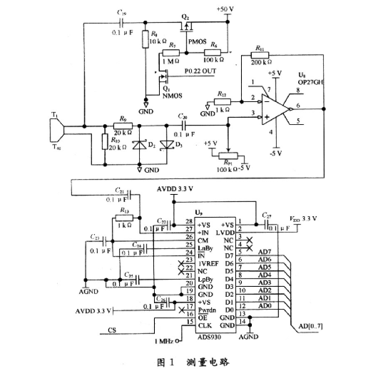 用LPC2119芯片CAN總線和DSl8B20設(shè)計的智能超聲液位變送器