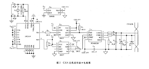 用LPC2119芯片CAN總線和DSl8B20設(shè)計的智能超聲液位變送器