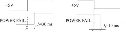 數(shù)控開關(guān)電源的欠壓保護(hù)電路