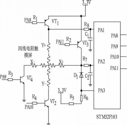 BMS的技術(shù)架構(gòu)和設(shè)計(jì)特性