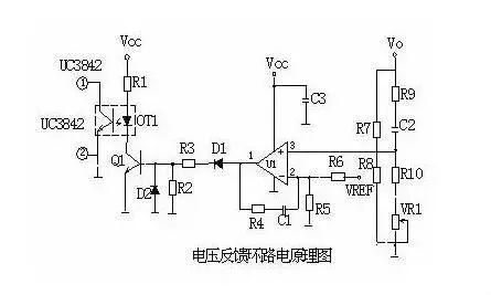 開關(guān)電源的電路組成及其設(shè)計(jì)