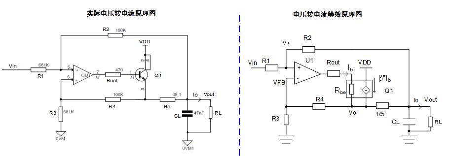 實(shí)現(xiàn)運(yùn)放負(fù)反饋電路穩(wěn)定性設(shè)計(jì)只需這3步！