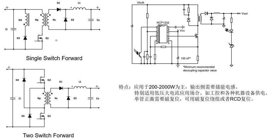 單端正激式開(kāi)關(guān)電源的典型電路分享