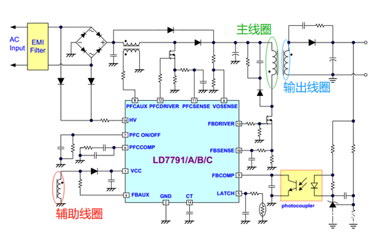 正激式開關(guān)電源拓?fù)涞奶攸c(diǎn)