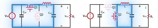 Buck電路中PCB布局該注意事項(xiàng)總結(jié)