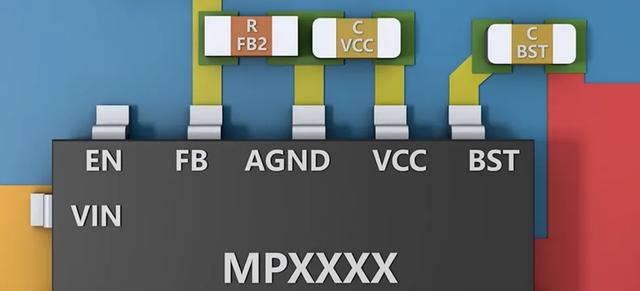 Buck電路中PCB布局該注意事項(xiàng)總結(jié)