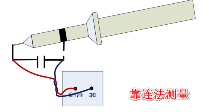 數(shù)字電路中紋波會干擾電路邏輯關(guān)系