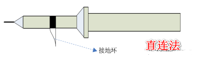 數(shù)字電路中紋波會干擾電路邏輯關(guān)系