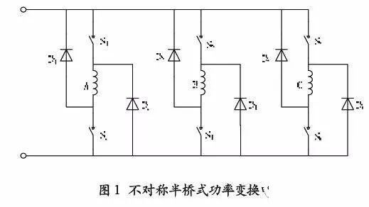 匯總幾種常見的開關電源拓撲結構及應用 