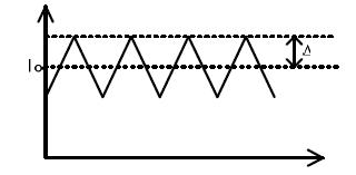LED驅(qū)動(dòng)設(shè)計(jì)詳解：驅(qū)動(dòng)方式、紋波抑制 