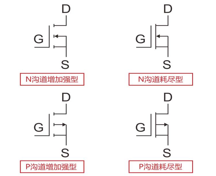 RS瑞森半導體低壓MOS在小家電的應用