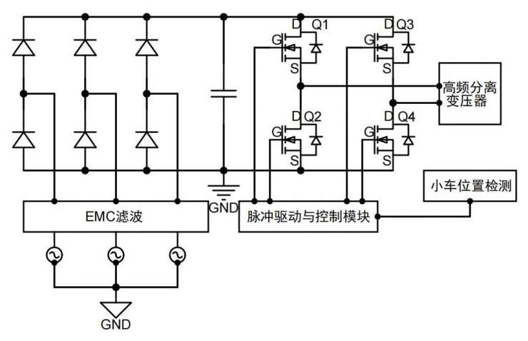 超結(jié)MOS在AGV無(wú)人搬運(yùn)車(chē)上的應(yīng)用-REASUNOS瑞森半導(dǎo)體