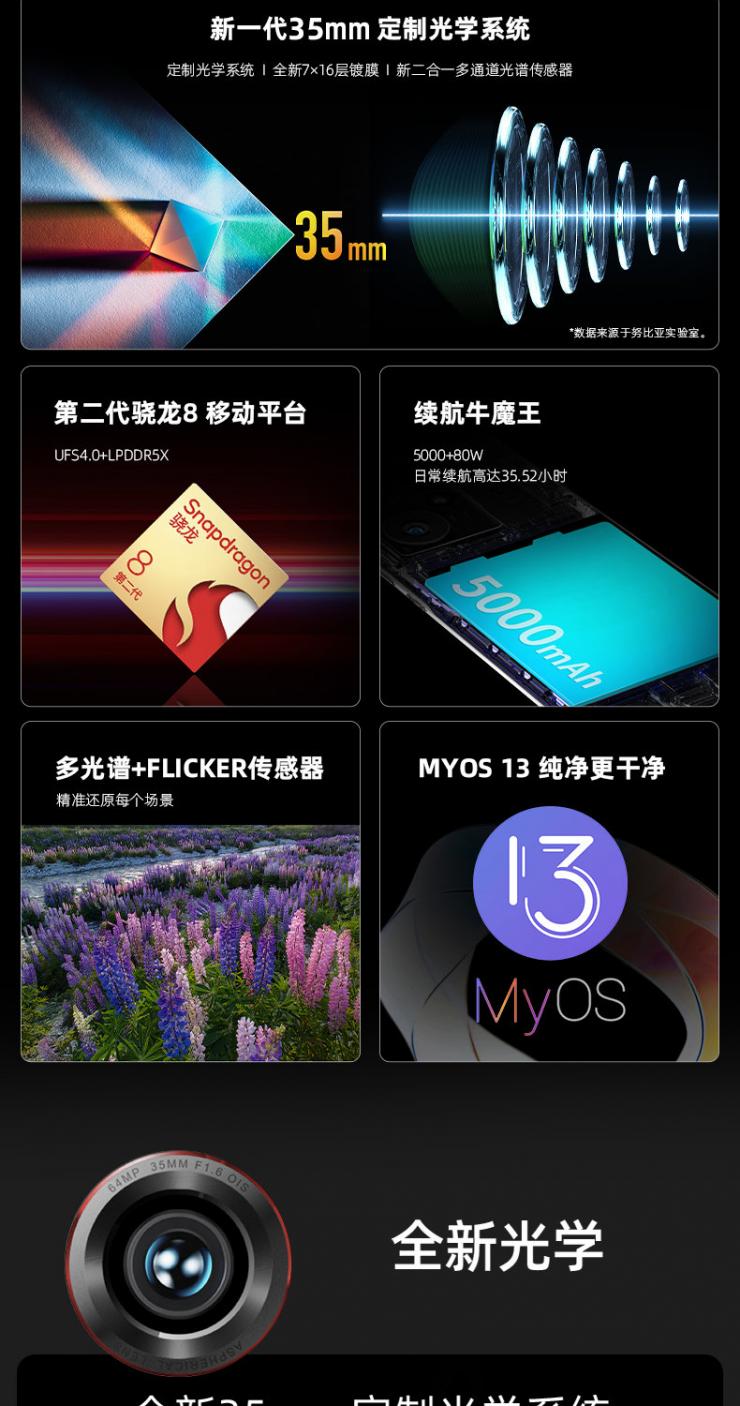 搭載高通驍龍8Gen2，努比亞發(fā)布新機(jī)Z50