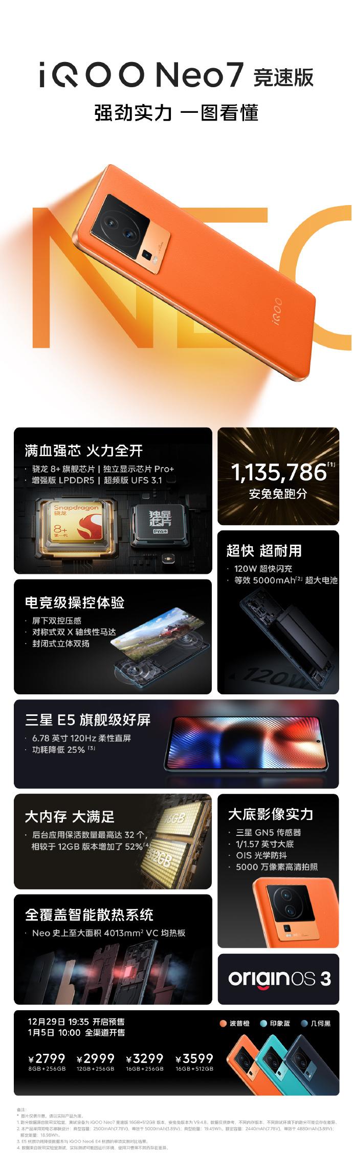 搭載了驍龍8，VIVO發(fā)布iQOO Neo7競速版