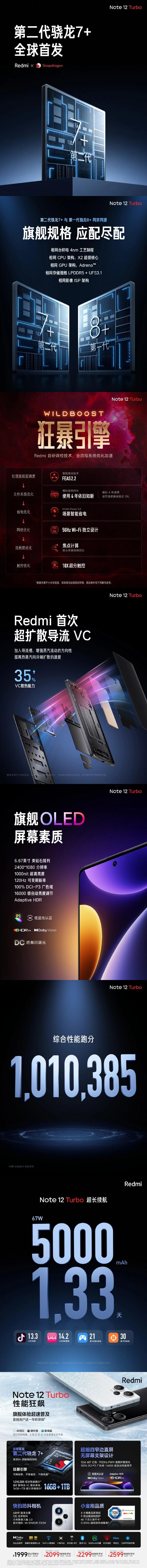 搭載第二代驍龍 7+，紅米 Note 12 Turbo 正式發(fā)布