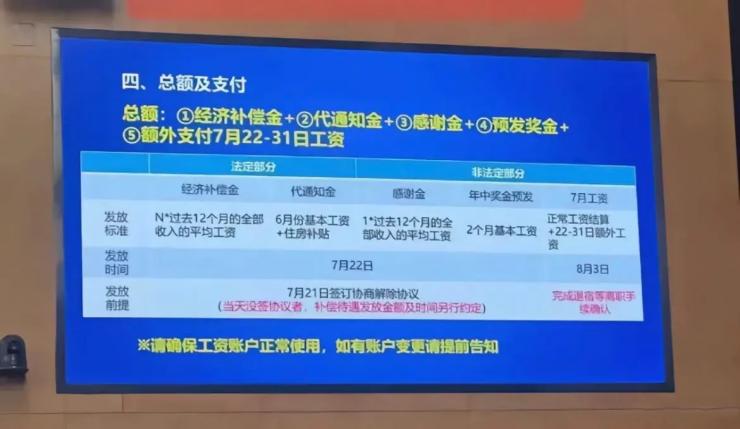 廣汽豐田裁員，外包都給 N+5？