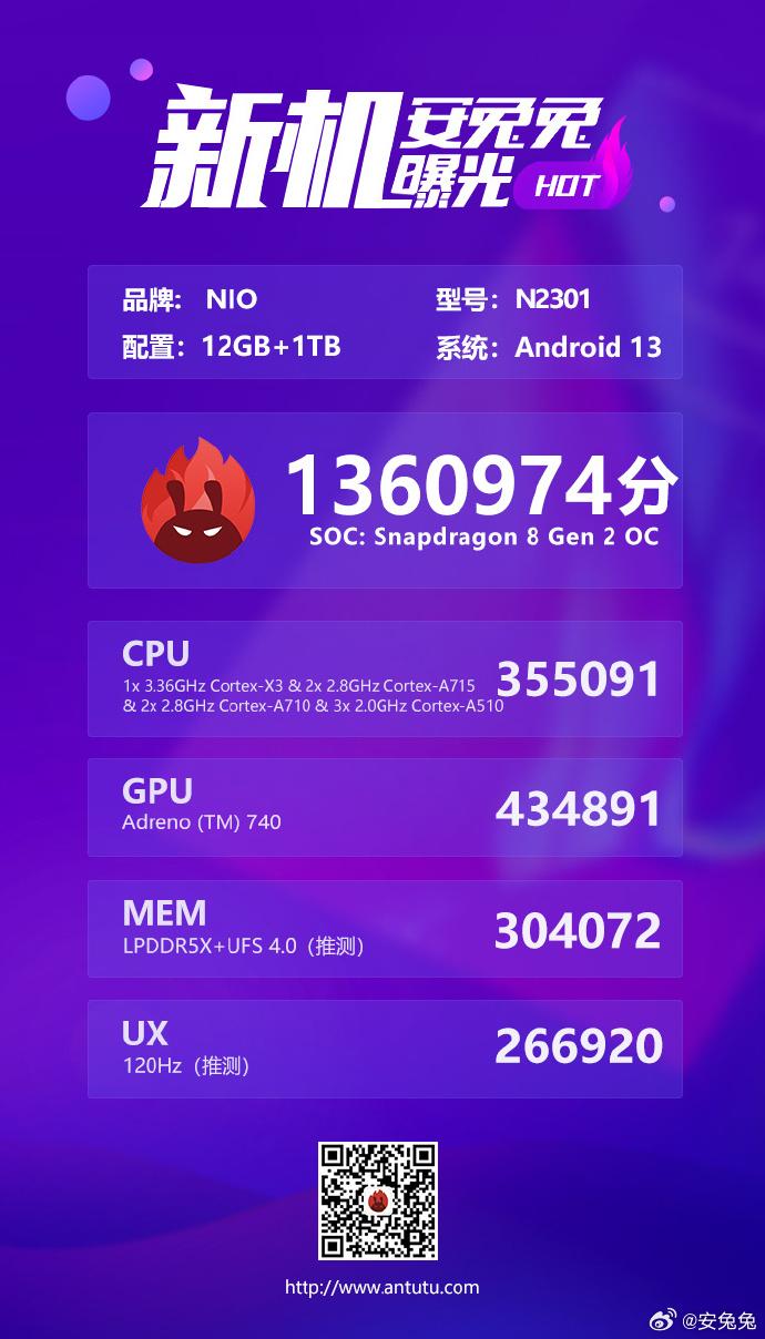 搭載高通驍龍 8 Gen 2，蔚來(lái)手機(jī)將于本季度發(fā)布