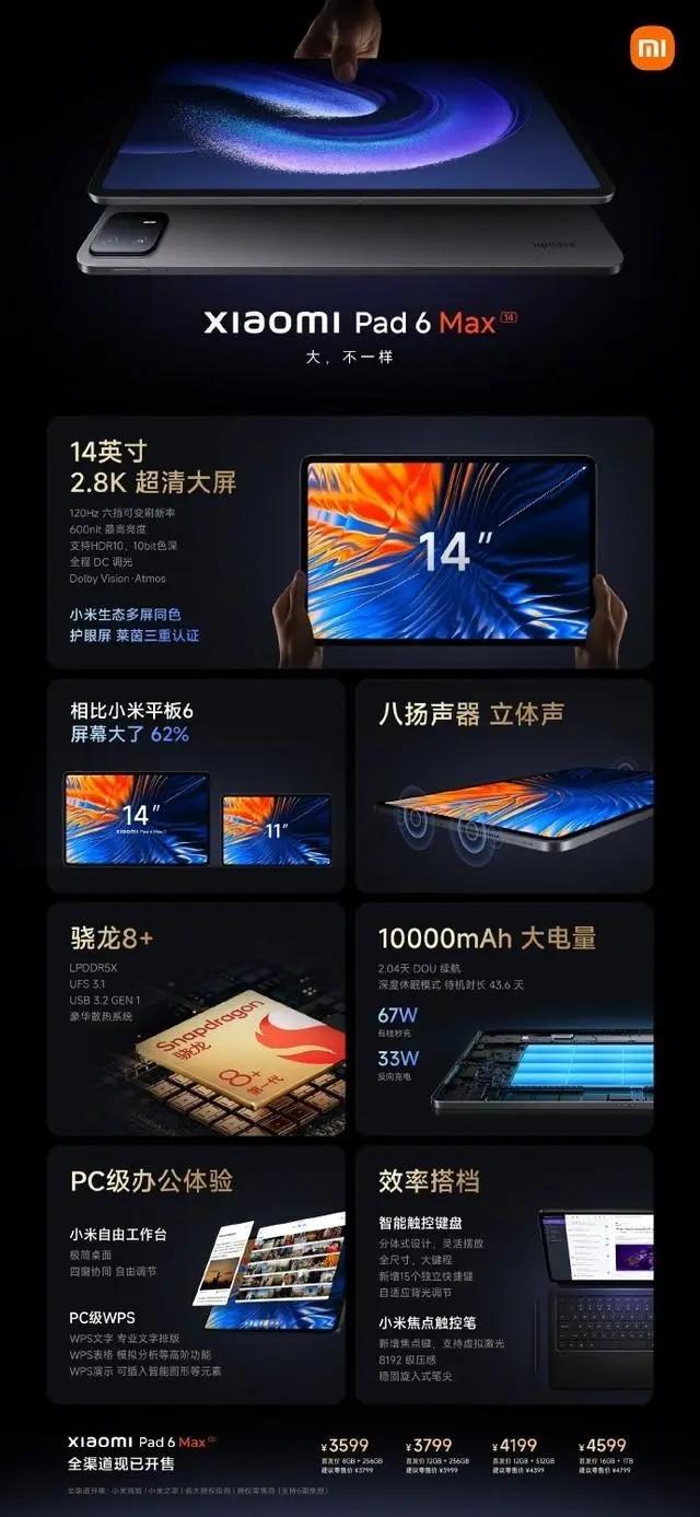 小米召開年度新品發(fā)布會，推出多款新品