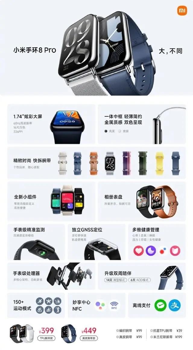 小米召開年度新品發(fā)布會，推出多款新品