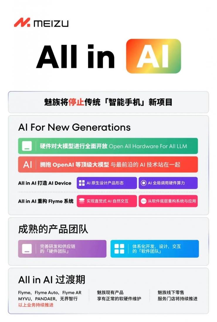 魅族官宣：不做智能手機了！