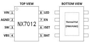 納祥科技2A異步升壓雙節(jié)充電IC NX7012，高性價(jià)比替代智普芯5058