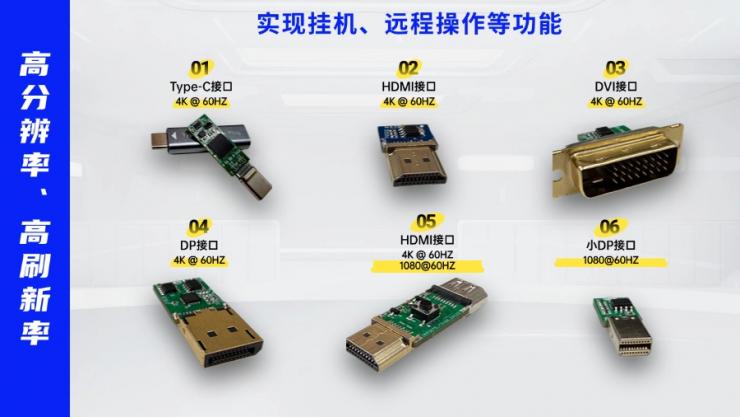 一文了解納祥科技TYPE-C、DP誘騙器方案