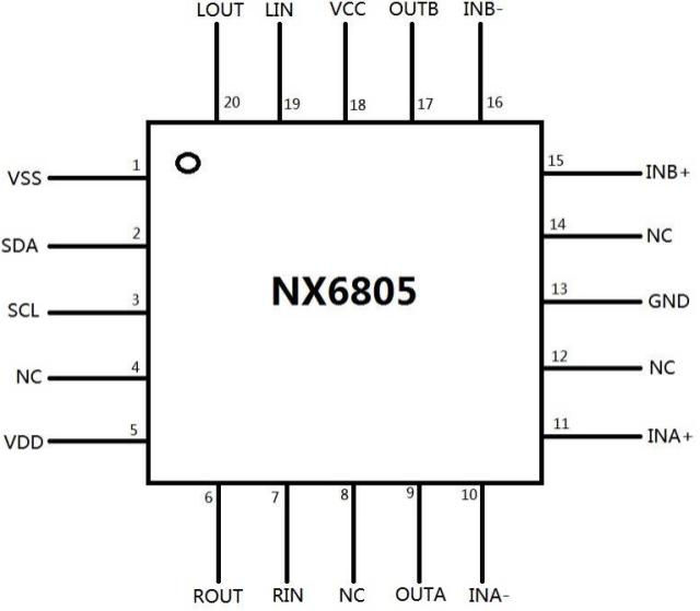 電子音量控制IC納祥科技NX6805，立體聲分離度大于100dB