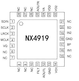 新品發(fā)布 | 納祥科技新推出I2S AB類(lèi)數(shù)字耳放NX4919，THD+N 小于 0.1%