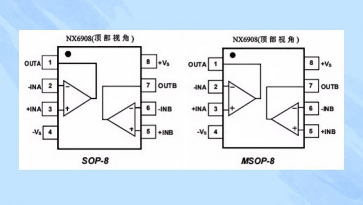 納祥科技軌對(duì)軌I/O運(yùn)放NX6907/NX6908，替代SGM721、SGM722用于音響通信