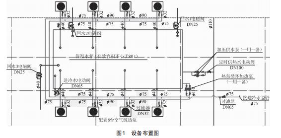 學(xué)生宿舍空氣源熱泵熱水系統(tǒng)的智能控制設(shè)計(jì)