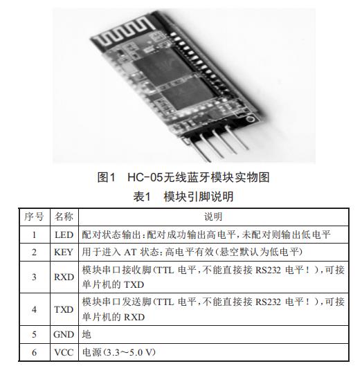 藍牙技術(shù)在單片機控制中的應用
