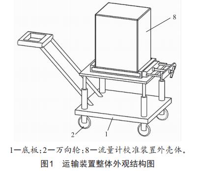 一種油流量計校準(zhǔn)裝置的運輸裝置的研制