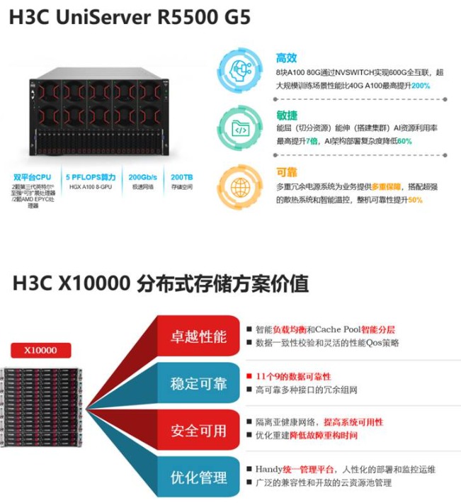 新華三X中科院|予力“雙碳”經(jīng)濟騰飛，攜手錨定綠色科研新航向