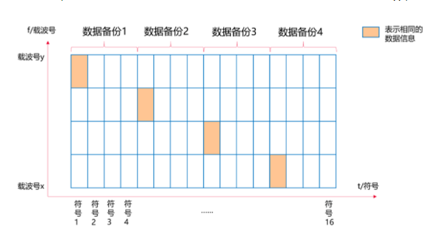 你真的了解全屋智能PLC-IoT嗎？