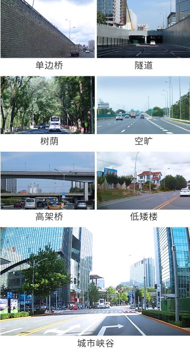 六分科技完成高精度定位全國大規(guī)模路測，真實(shí)性能大揭秘